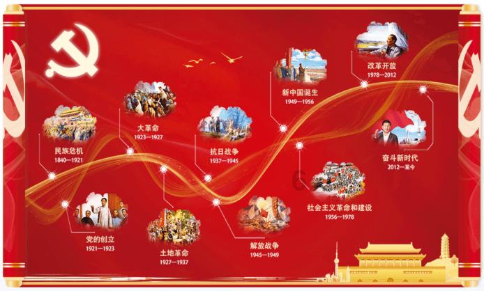 氨纶合成纤维装载革命:自动装车设备的创新应用